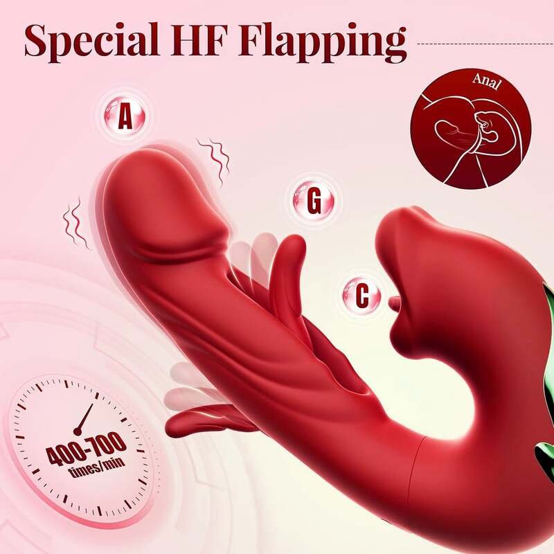 🛒 Discreet Delivery 💥 New on sale 2026 💞 7 vibrations and 5 swing modes 💋 G-spot vibrator